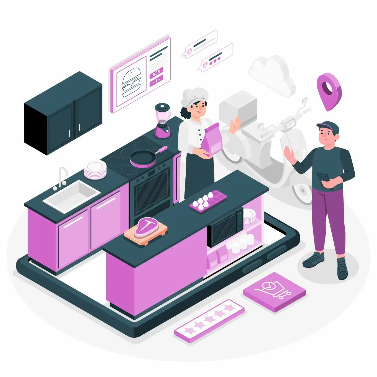 Risk metrics before and after RiskManTra implementation